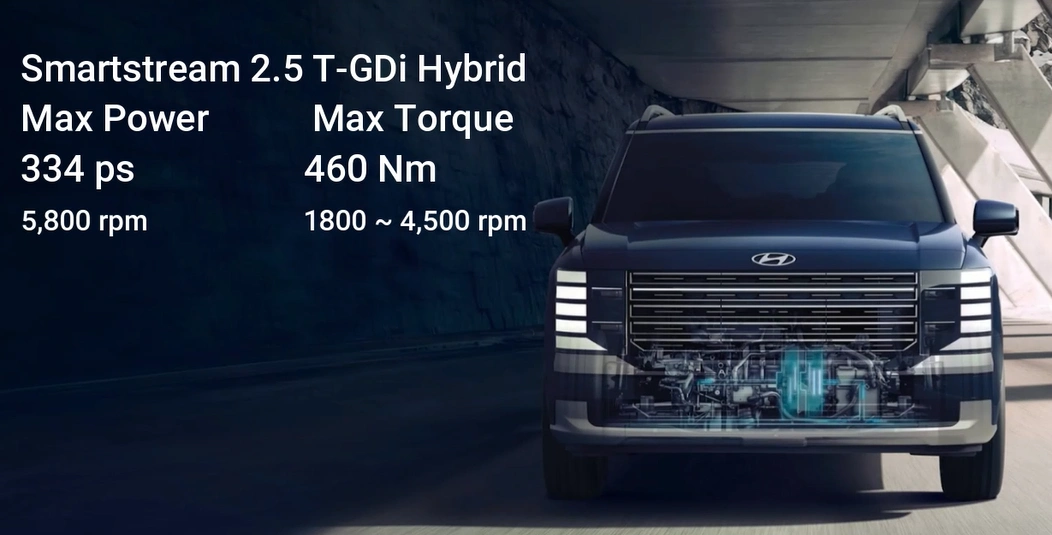 The All New Palisade Hybrid