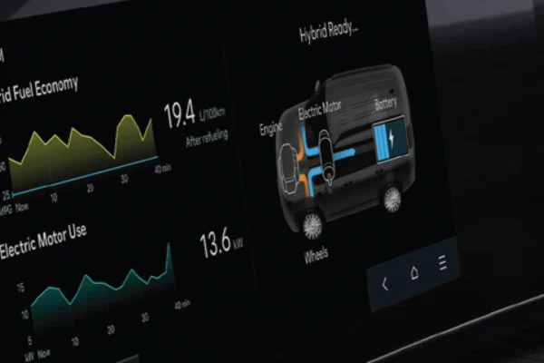 The All-New Santa Fe Hybrid